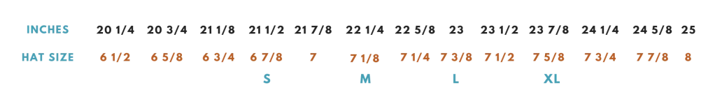 GREELEY HAT WORKS RAINWATER HAT 4 GREELEY HAT WORKS RAINWATER HAT - Image 4